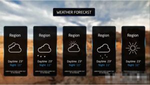 AE模板-雷雨下雪太阳天气预报新闻栏目包装设计介绍Weather Forecast Broadcast – With Intro-cg男孩