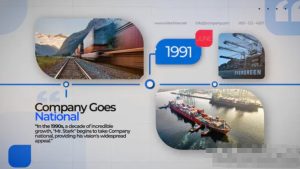 AE模板-简洁商务公司时间线图片内容介绍年度会议回顾片头Business Company Timeline-cg男孩