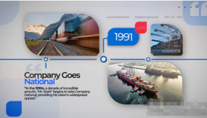 AE模板-简洁商务公司时间线图片内容介绍年度会议回顾片头Business Company Timeline-cg男孩