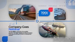 AE模板-简洁商务公司时间线图片内容介绍年度会议回顾片头Business Company Timeline-cg男孩