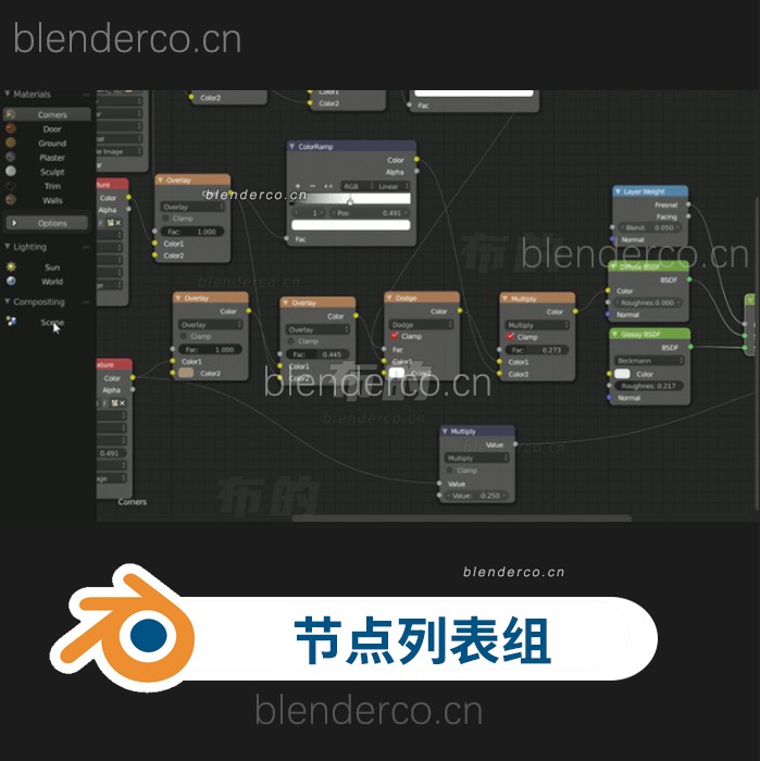 blender节点材质列表管理插件 matalogue v1.4.0-cg男孩