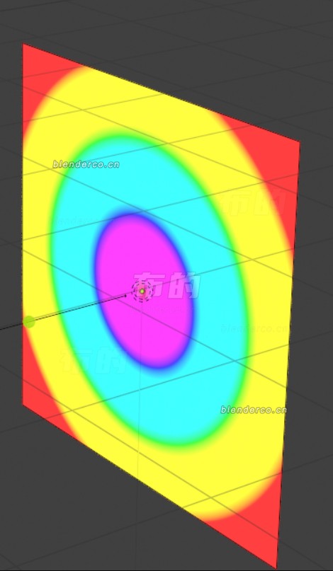 小插件 一键控制所有灯光是否在视图中显示纹理-cg男孩